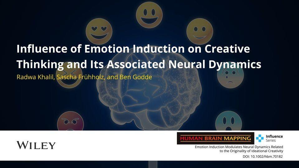 Video abstract title card — Influence of Emotion Induction on Creative Thinking and Its Associated Neural Dynamics · Human Brain Mapping · Wiley