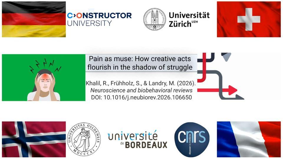 Video abstract title frame — Pain as muse, Constructor University · University of Zurich · University of Oslo · Université de Bordeaux · CNRS